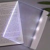 Eye Protection Reading Light