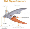 Professional Pet Nail Clipper S