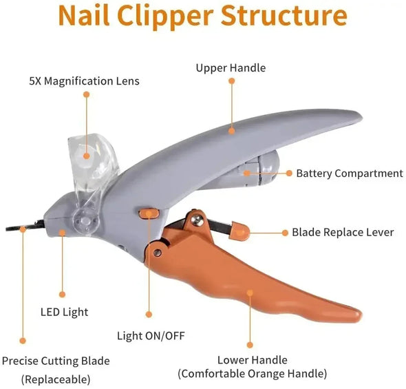 Professional Pet Nail Clipper S