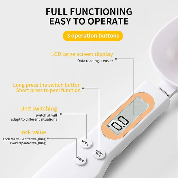 Mini Spoon - Weight Measure Spoon